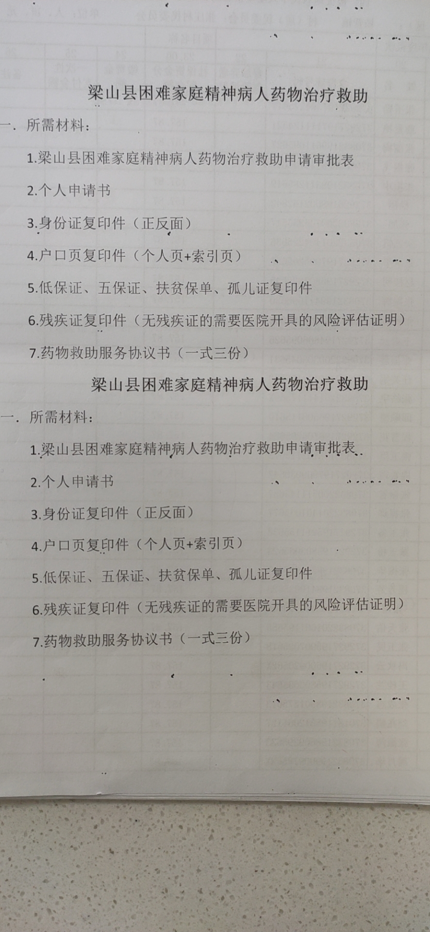 身份证复印件(正反面) 4.户口页复印件(个人页