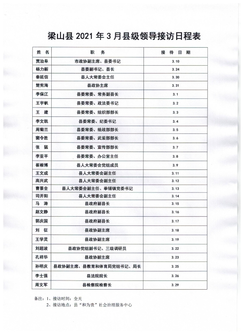 成文时间 2021-02-26           发布机构 中共梁山县委梁山县人民